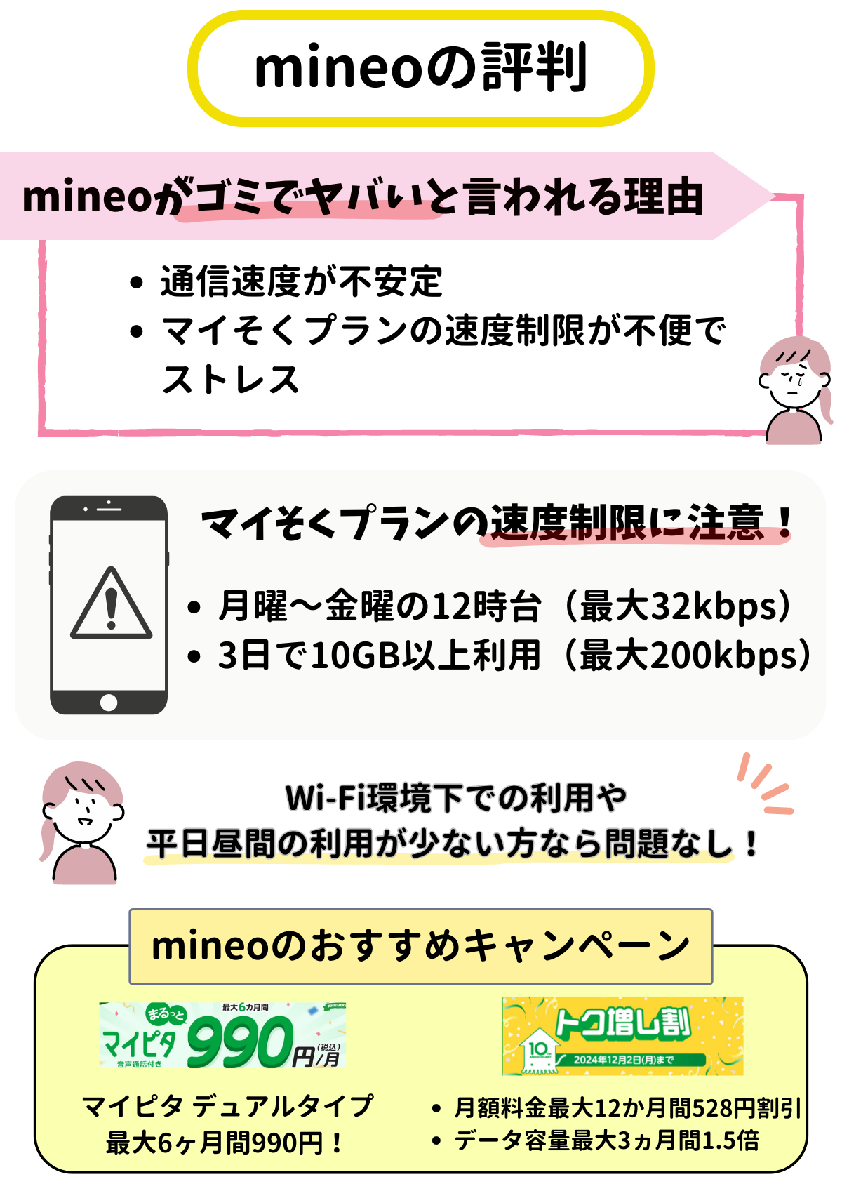 mineo　評判